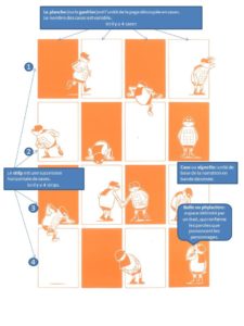 Description d'une planche BD